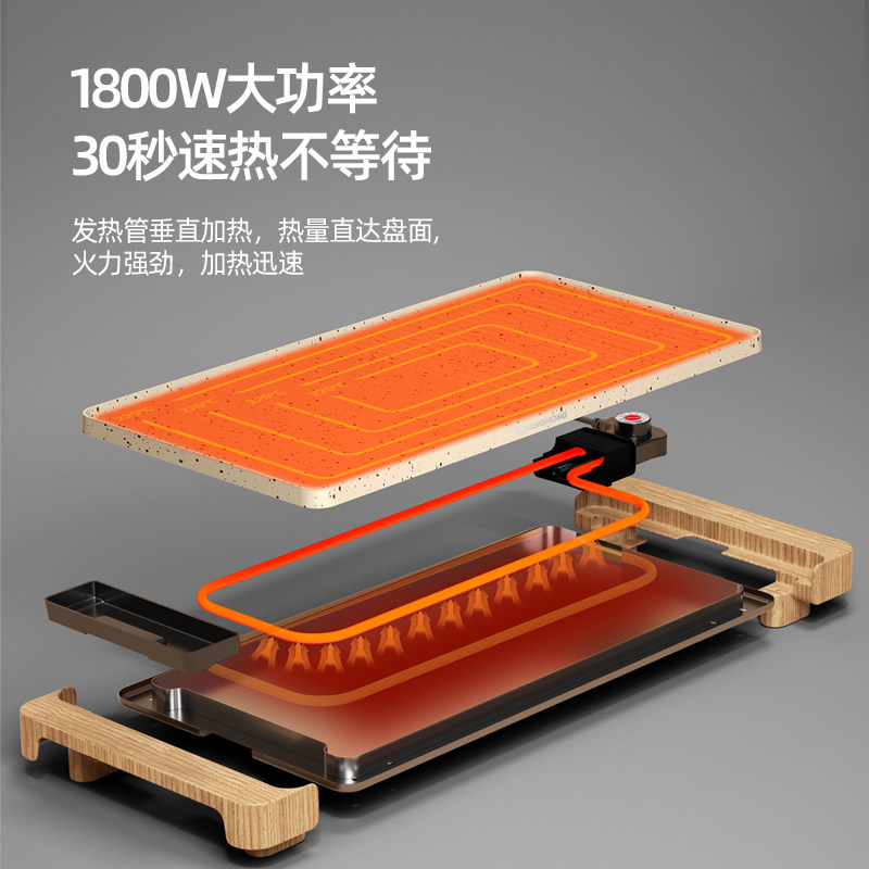 长虹电烤炉家用烧烤无烟一体机烤鱼 长虹思彤烤串机/电烤炉