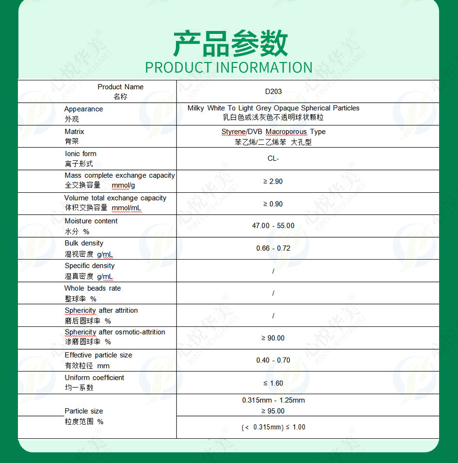 ADS-17大孔吸附树脂黄酮类、多酚类化合物水处理中高纯水制备-图2