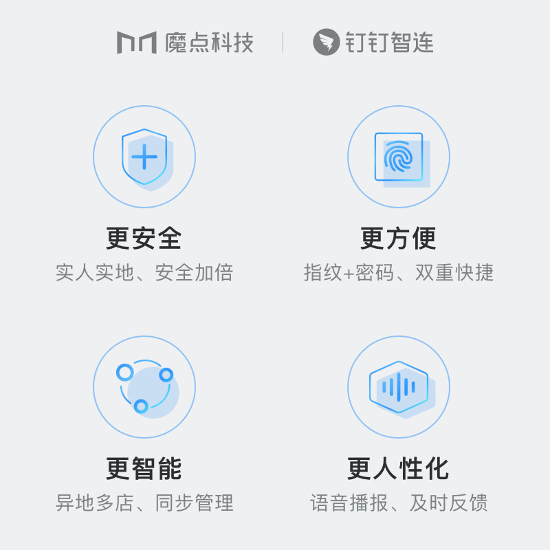 魔点x2智能钉钉智连多功能云门禁机 魔点科技明我考勤门禁
