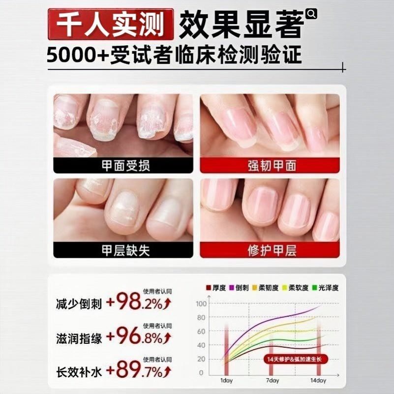 【强韧甲面】护甲精华笔营养液修复指甲滋养甲床防断裂去死皮,淘宝优惠券,粉丝福利购,淘宝优惠卷