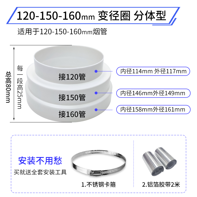 抽油烟机变径圈排烟管转换头转接头大小头变径管接头配件大全-图0