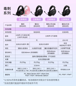 HyperX极度未知 毒刺2 头戴式游戏耳机有线电竞耳麦开黑电脑台式