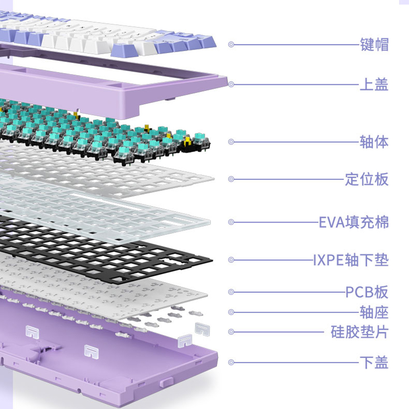 黑峡谷M2/M3/M4/M5PRO机械键盘三模无线游戏办公凯华BOX全键无冲 - 图2