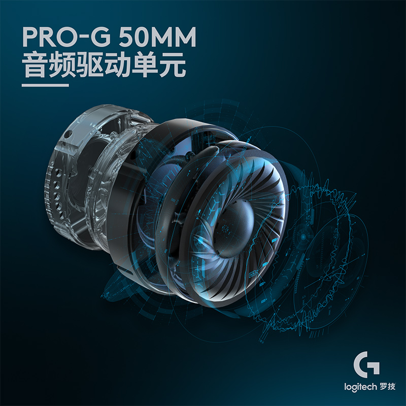 罗技GPW游戏耳机PROse电竞耳麦DTS音效麦克风头戴式7.1声道降噪