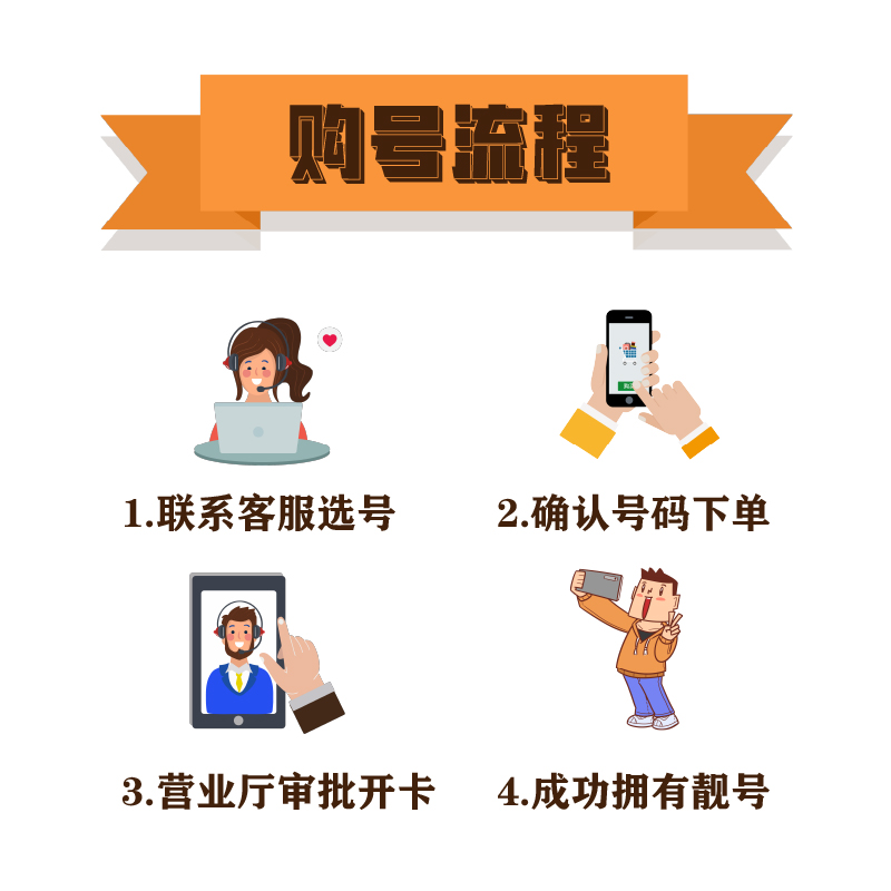 广州深圳手机靓号移动号码手机电话卡全球通号码自选联通吉祥-图3