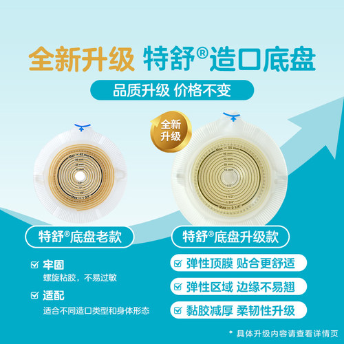 康乐保2833二件式造口底盘特舒两件式造口造瘘袋底座平面底盘60mm - 图0