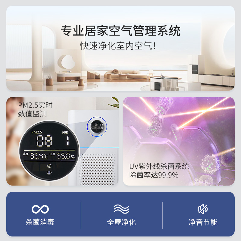 强生空气净化器PM2.5湿度数显家用除甲醛杀菌过敏原二手烟负离子