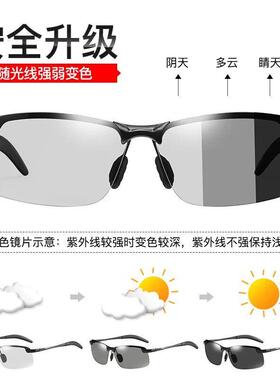 偏光太阳眼镜男钓鱼骑行登山护目镜自动感光变色墨镜男款开车专a7