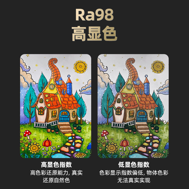 语音控制全光谱护眼台灯书柜壁挂式学习专用儿童阅读写字书桌长条