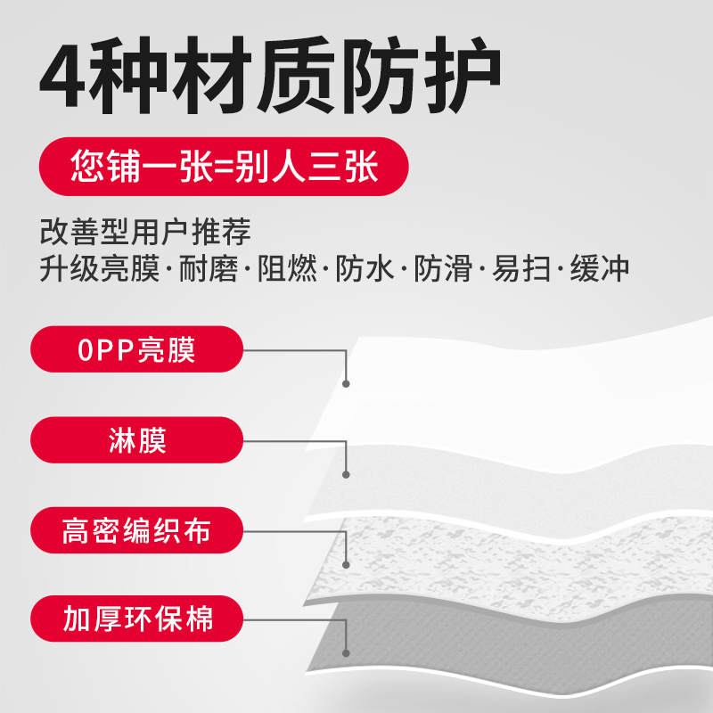 装修地面保护膜地砖瓷砖地板防护垫加厚耐磨家装定制一次性铺地膜 - 图3