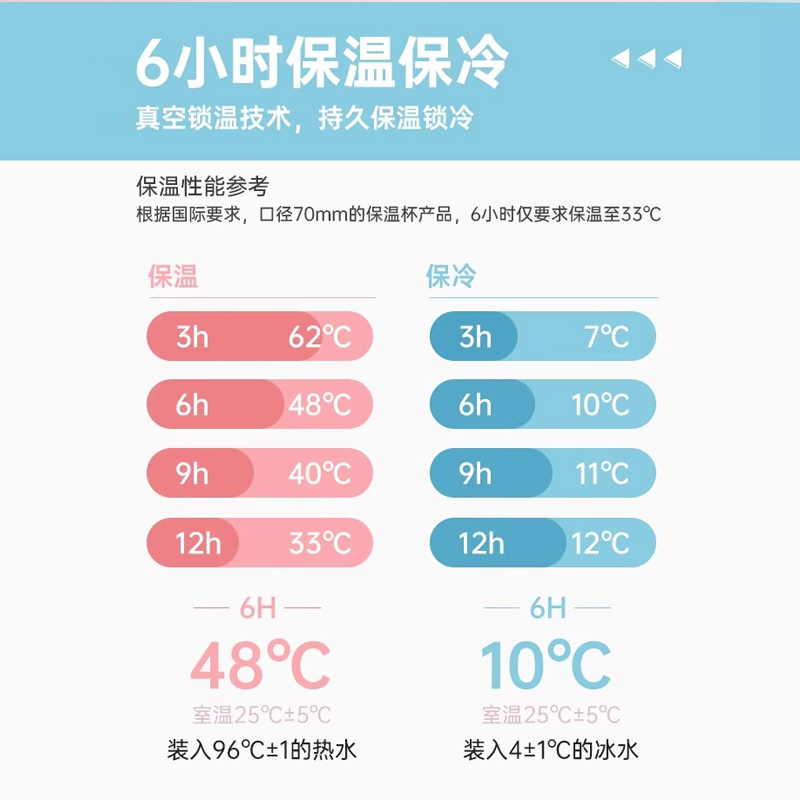 康巴赫官方旗舰店保温杯钛杯高颜值咖啡杯女生水杯便携杯子钛啡杯 - 图2