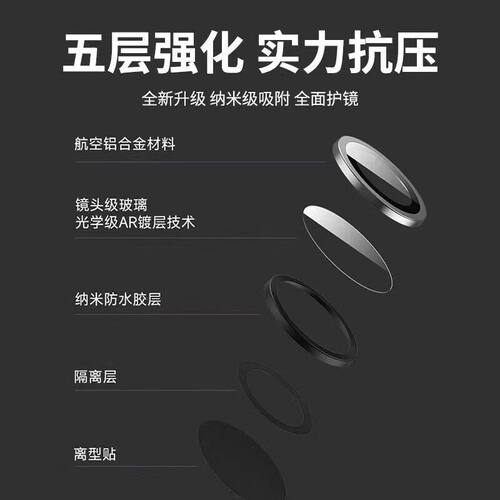 适用于Sharp夏普Aquos R8 R8s Pro手机镜头膜R7s超清钢化玻璃镜头钛合金边框一体相机鹰眼保护圈防摔不留胶痕 - 图0