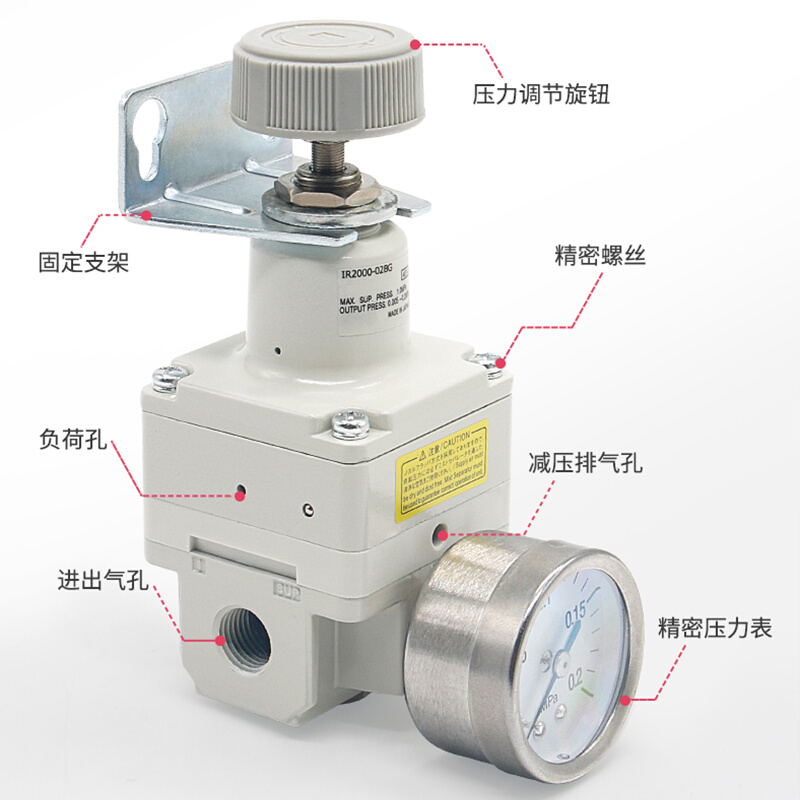 气动气泵精密调压阀IR1000-01/IR2000-02 IR2010-02 IR2020-02BG-图2