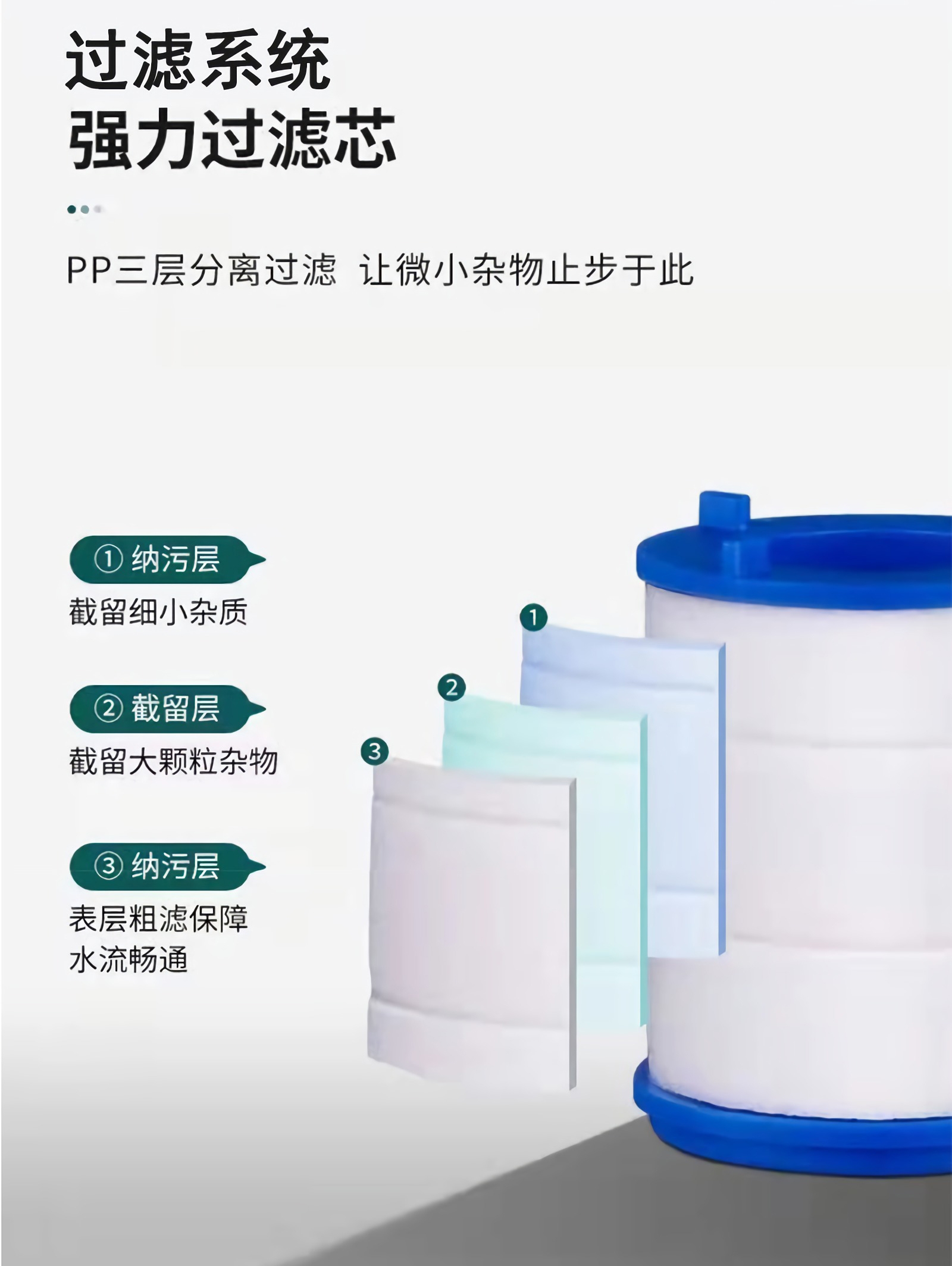 厨房水龙头过滤器防溅自来水嘴净化宿舍通用延伸净水器家用过滤芯