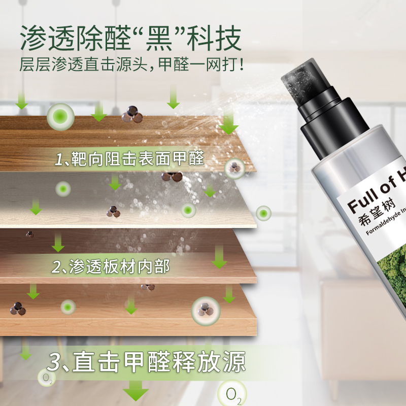 fullofhope除醛喷雾新房家用急速除醛喷剂衣柜去除异味2瓶装60ml - 图0