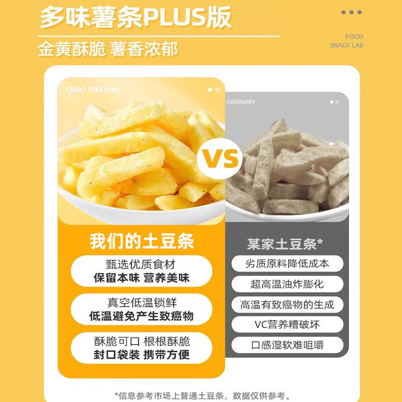 香脆原切薯条小包装蜂蜜黄油味土豆条薯片办公室解馋休闲零食小吃,淘宝优惠券,粉丝福利购,淘宝优惠卷