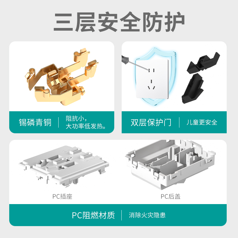 86型暗装纤薄开关插座面板家用超薄一开五孔插座网络空调插座面板 - 图2