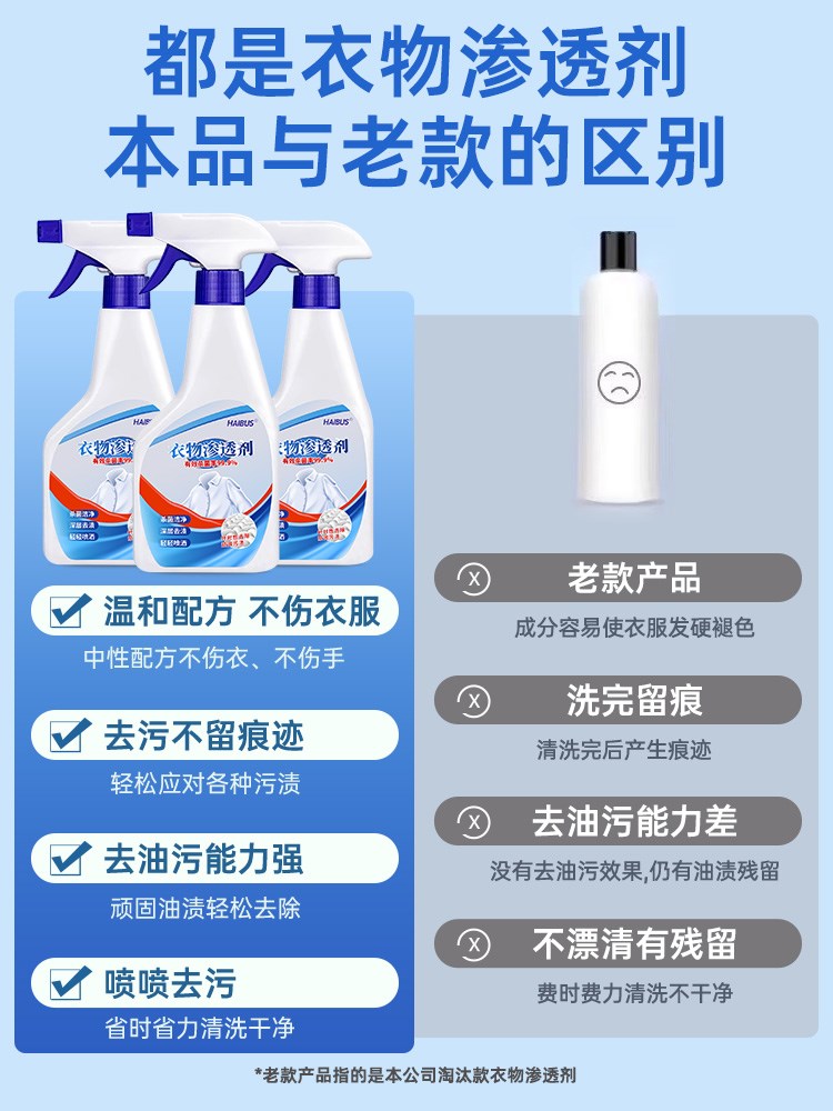 衣物渗透剂去污渍神器洗白色衣服去黄去油渍活性生物酶清洁剂2759