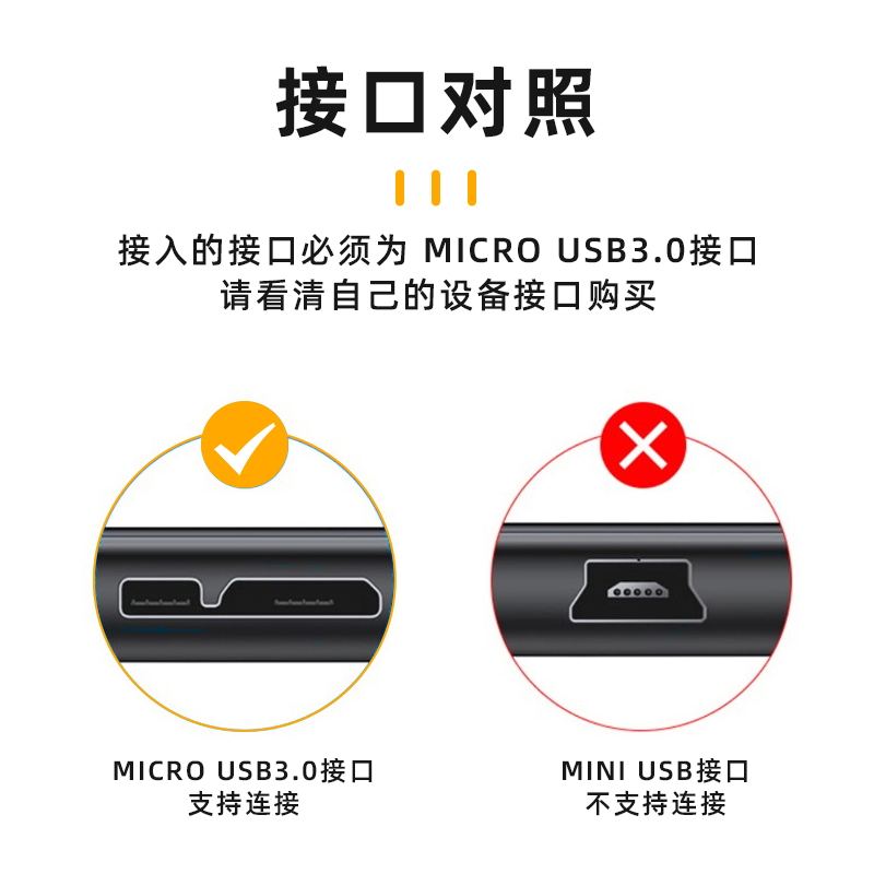 萨科雷Typec转microusb3.0接口数据线适用移动硬盘电脑手机相机视频高速传输加长wd硬盘盒华为小米盒子线-图2