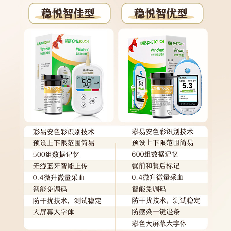 强生智优智佳型家用稳捷血糖测试仪 康义德医疗器械血糖用品