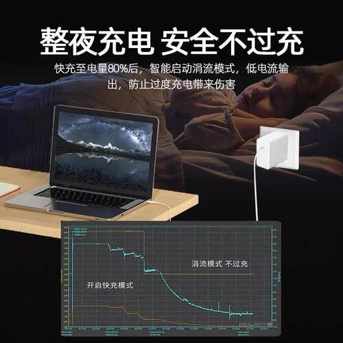 适用HP惠普星Book 14充电器65W超级快充惠普book pro13/星14s轻薄本/15/16办公本电脑光影精灵8/9充电器头 - 图0