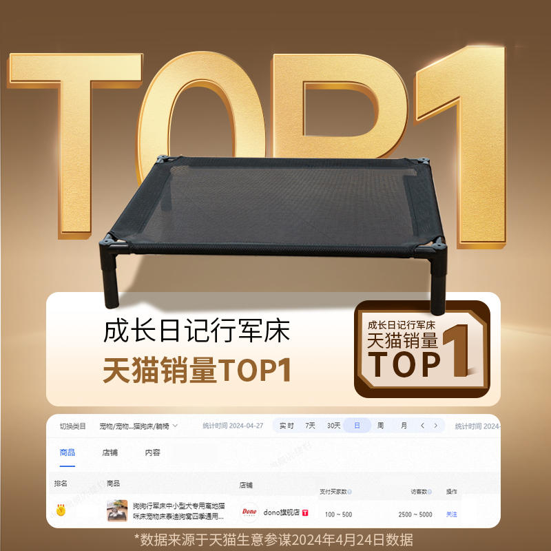 商品缩略图 1