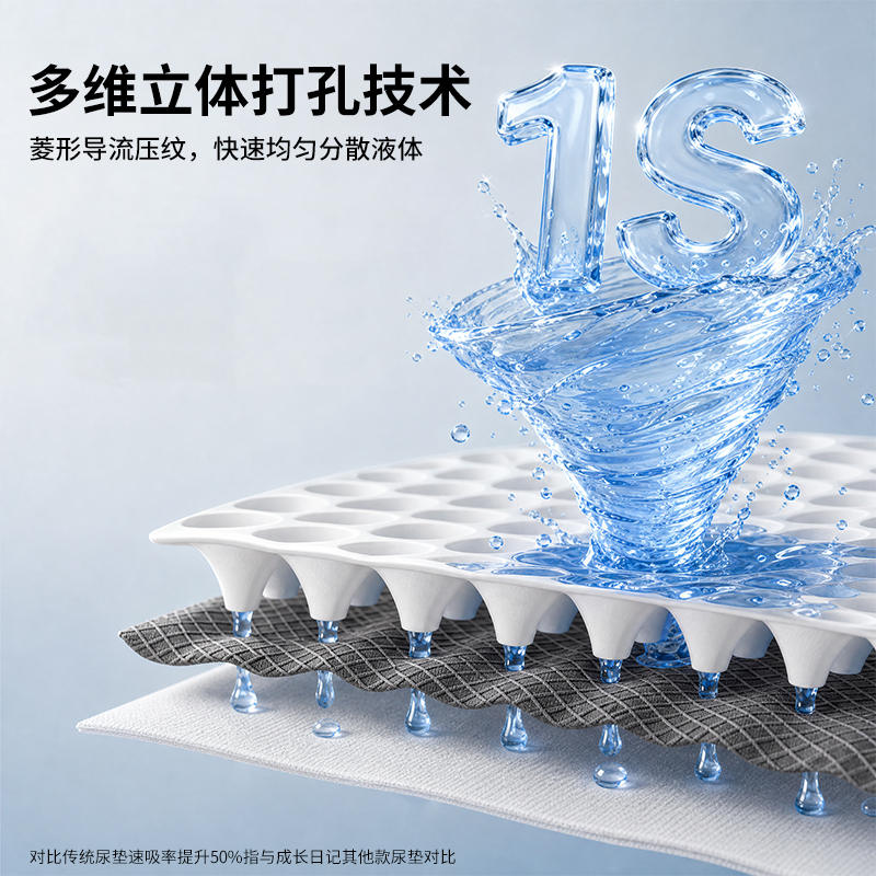 商品缩略图 3