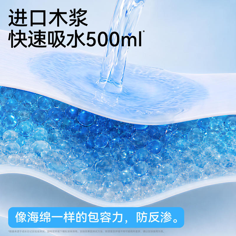 商品缩略图 2