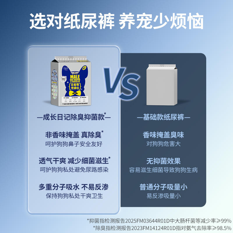 商品缩略图 4