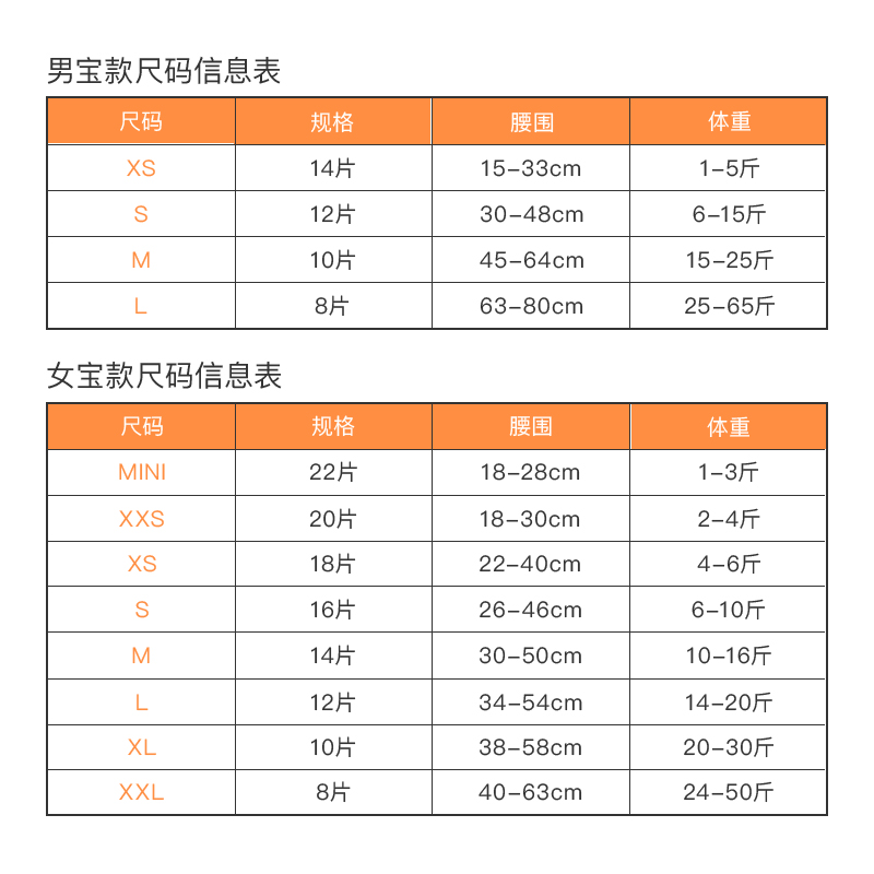 dono狗狗生理裤纸尿不湿姨妈卫生巾母狗月经期宠物用品公狗礼貌裤 - 图1