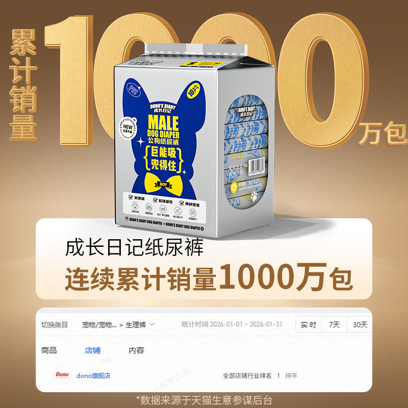 商品缩略图 1