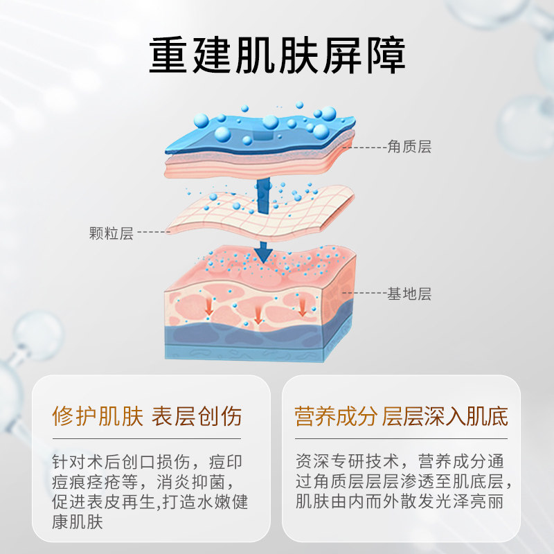 仁和医用冷敷贴术后生物膜创面敷料 复兴医疗器械伤口敷料