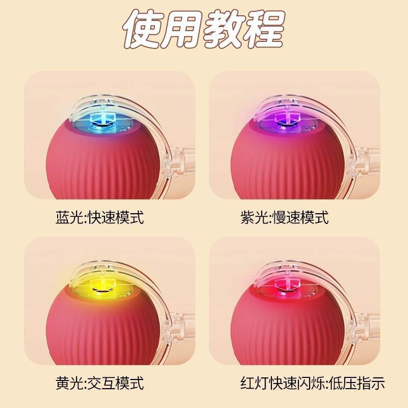 商品缩略图 1