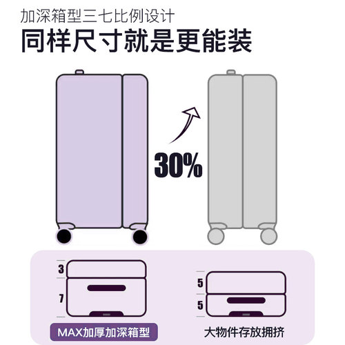 2025新款28寸大容量行李箱女结实耐用32超大号旅行拉杆密码皮箱子 - 图0