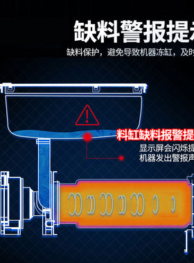 坂汇冰淇淋机商用摆摊奶茶店立式