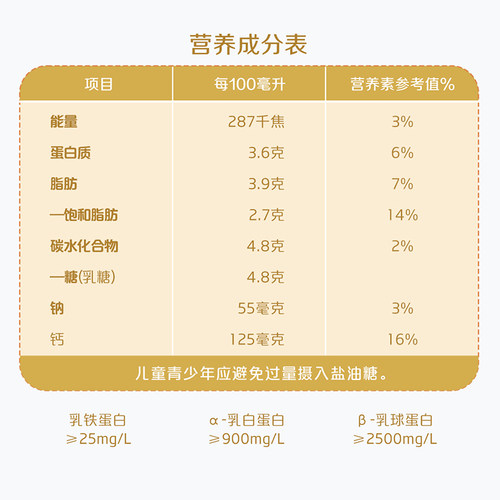 悦鲜活A2型鲜牛奶450ml*6/8/10/A2型鲜牛奶260ml*10瓶/14瓶-图3