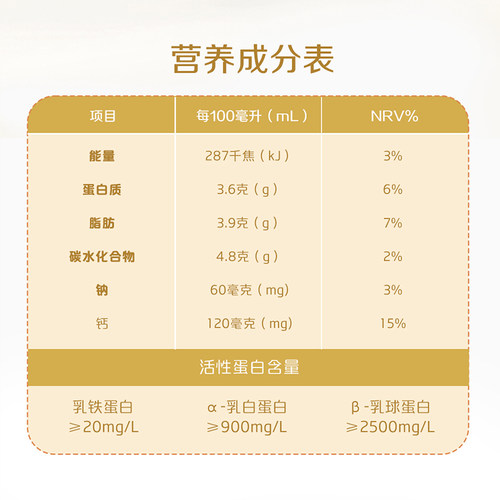 悦鲜活A2型鲜牛奶260ml*10瓶/14瓶/A2型鲜牛奶450ml*10-图3