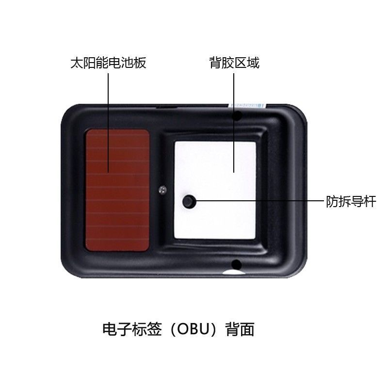 货车专用etc设备办理全国高速通用汽车四代第办卡无卡助手通行 - 图0