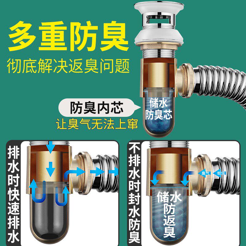 卫生间洗手盆下水器套装侧排防臭排水管不锈钢配件洗脸盆台盆全套,淘宝优惠券,粉丝福利购,淘宝优惠卷