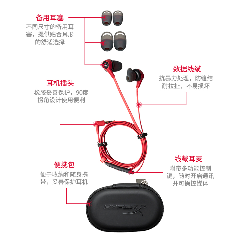 极度未知（HyperX）云雀入耳式rog有线耳机无线蓝牙电竞游戏耳塞 - 图1