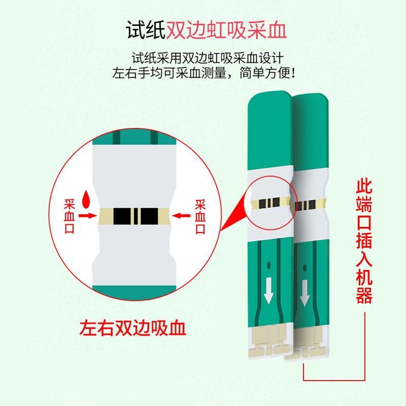 雅斯血糖试纸GLS-77试条79测试仪家用试纸73精准测量血糖的仪器74