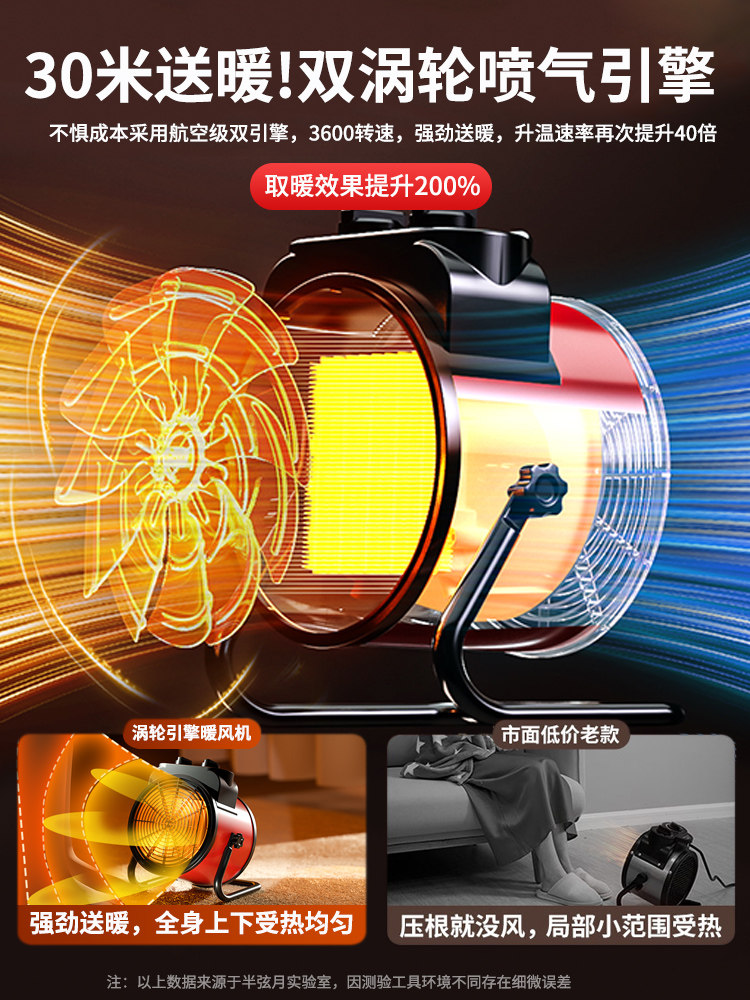  vcj生活电器暖风机/取暖器