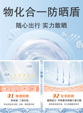仁和匠心润防晒隔离霜SPF50+清爽