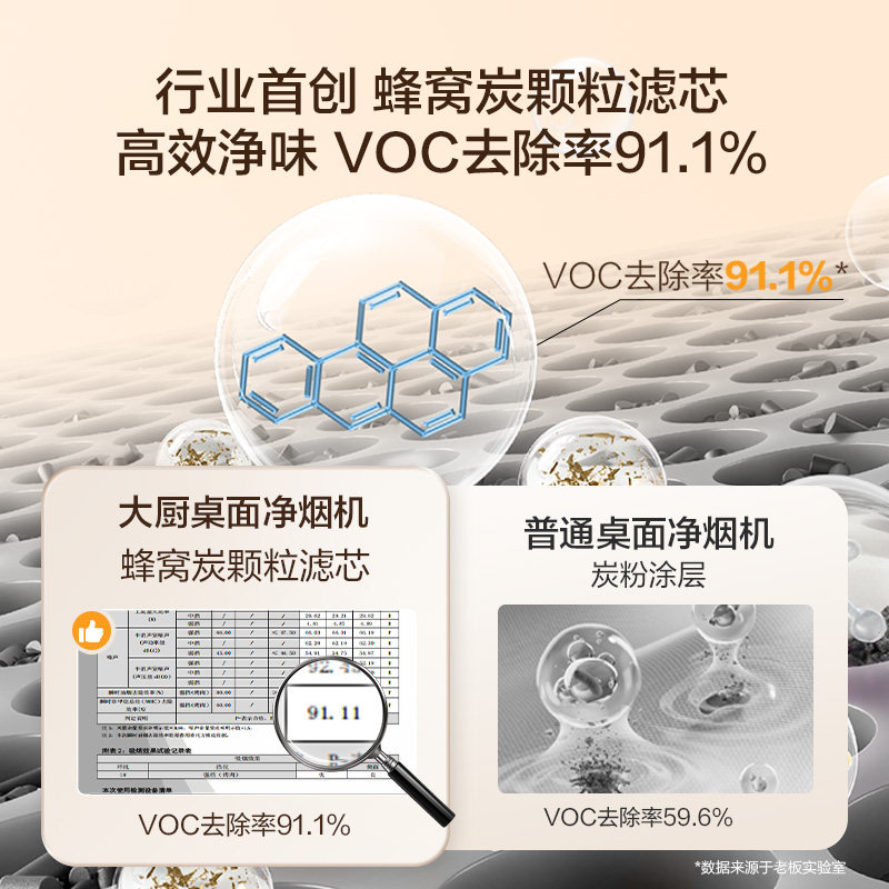 老板电器大厨桌面油烟机烤肉火锅台式便携小型家用移动抽吸油烟机