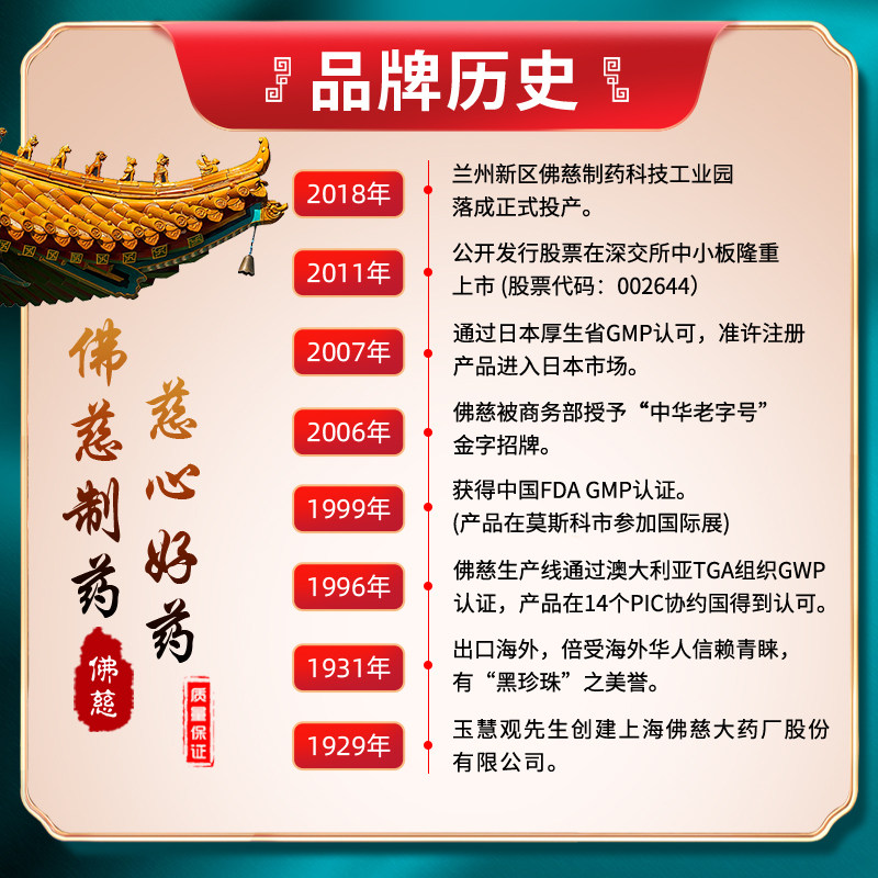 佛慈百合固金丸200鼻塞咽喉痛丸 佛慈医药感冒咳嗽