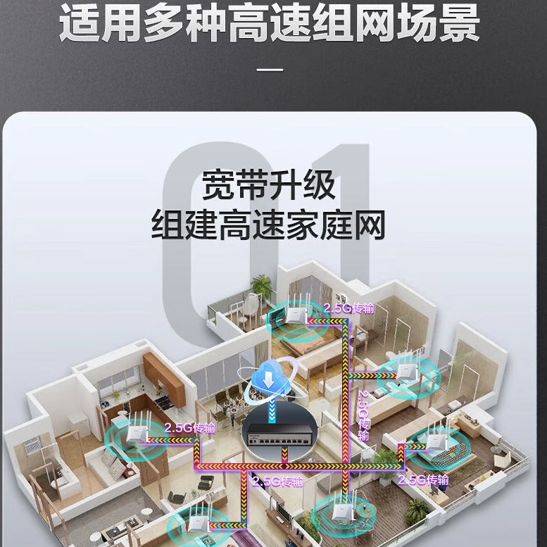 磊科（netcore）GS9 9口企业级交换机8个2.5G电口+1个万兆SFP光口千兆网络分线器支持VLAN隔离-图3