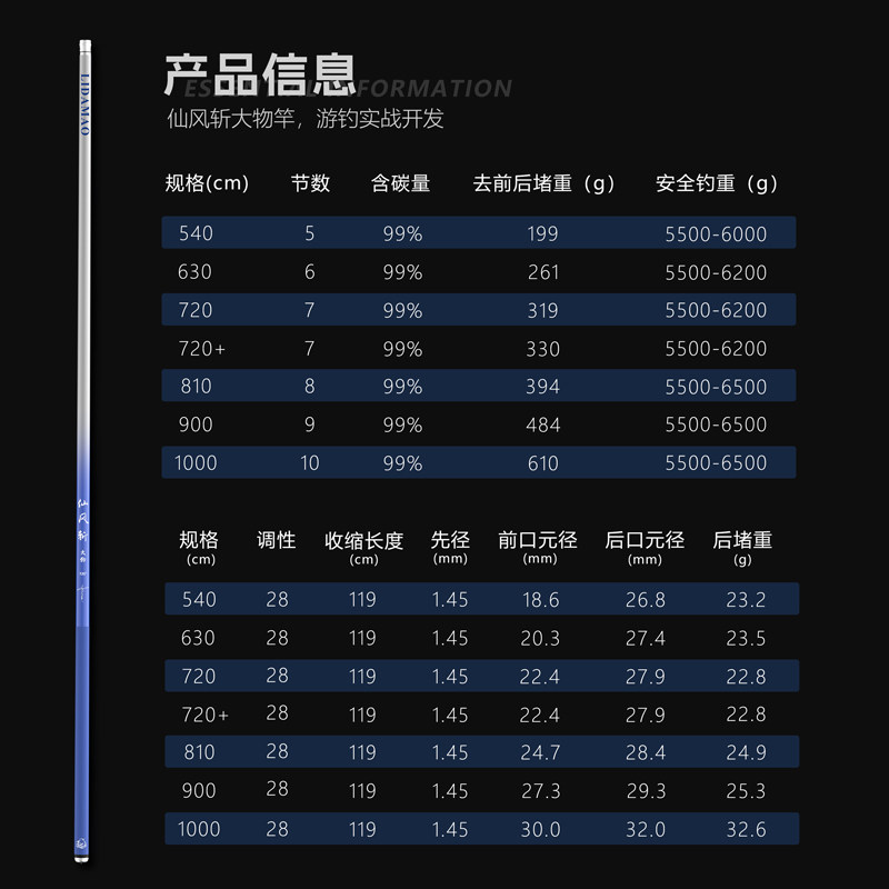 李大毛仙风斩鱼竿大物竿鲢鳙钓鱼竿巨物杆手竿碳素轻硬挺台钓竿,淘宝优惠券,粉丝福利购,淘宝优惠卷