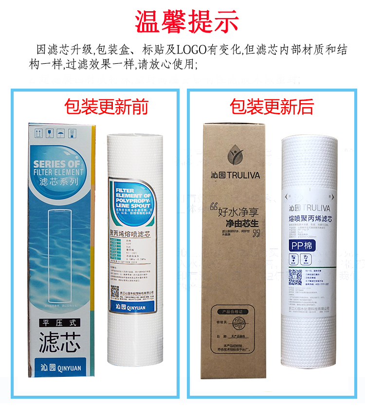 沁园净水器QR-RL-501B/A/C/D全套滤芯RO/RU185e/f/系列全套正品的 - 图1