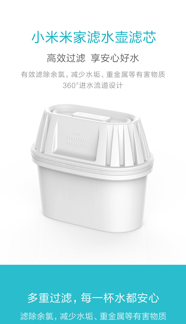 家用净水器滤芯-家用净水器滤芯价格、图片、排行-阿里巴巴
