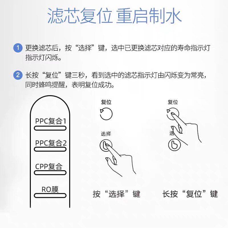  皇丽滤水器/净水器